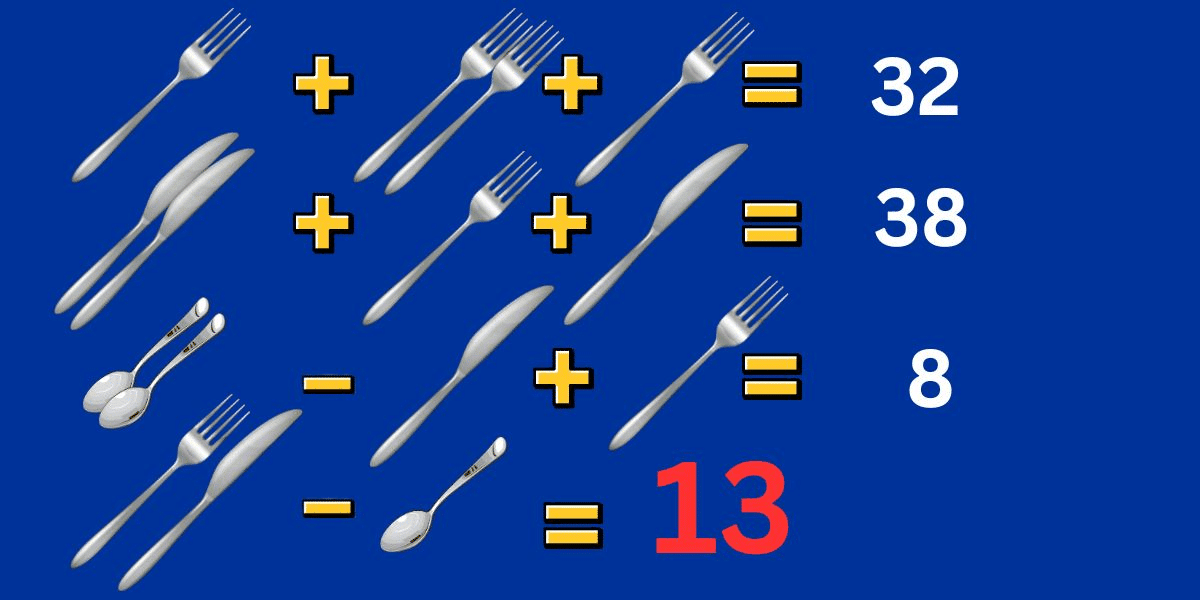 Prekonajte čas a dokážte svoje IQ s dnešnou výzvou na prelomenie kódu: odomknite vegetariánsky trezor za menej ako 9 sekúnd!